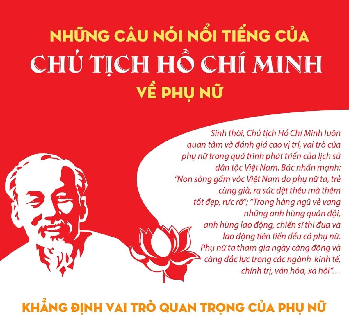 Ảnh tin