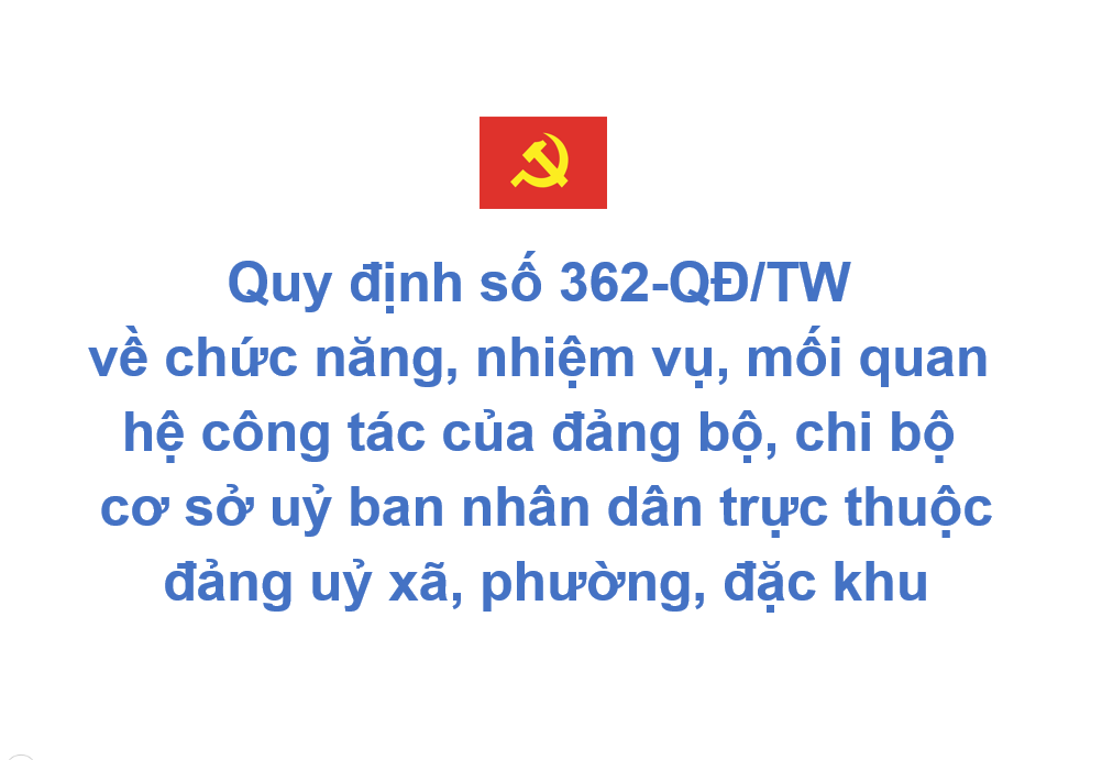 Ảnh tin